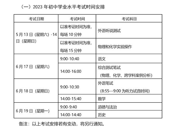 2023年上海中考将于6月17日至19日举行“名额分配到校”志愿增至2个