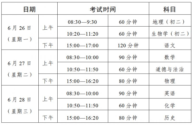 2023广东中考时间及科目安排表